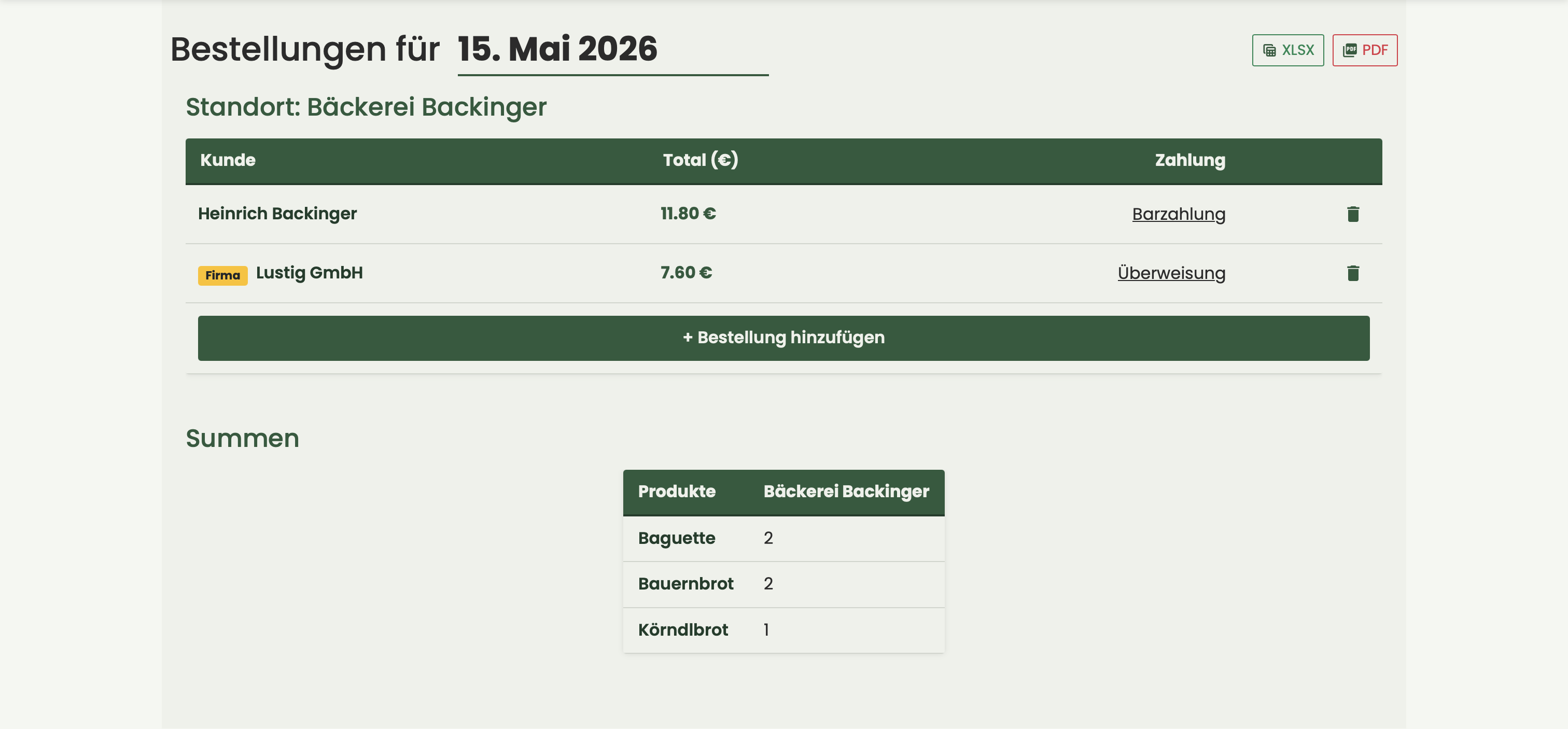 Einfaches Bestell-Management